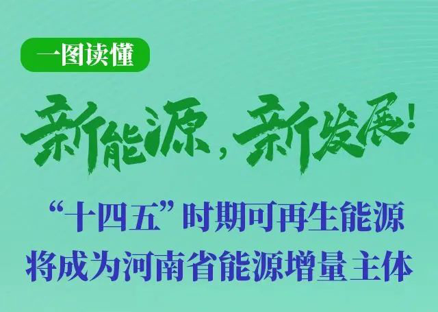 河南重磅發(fā)文！加快建設(shè)4個(gè)百萬千瓦高質(zhì)量風(fēng)電基地，啟動(dòng)機(jī)組更新?lián)Q代