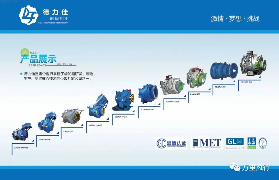 【政策精覽】近期新能源政策密集出臺，釋放哪些利好？一文看懂→ → →